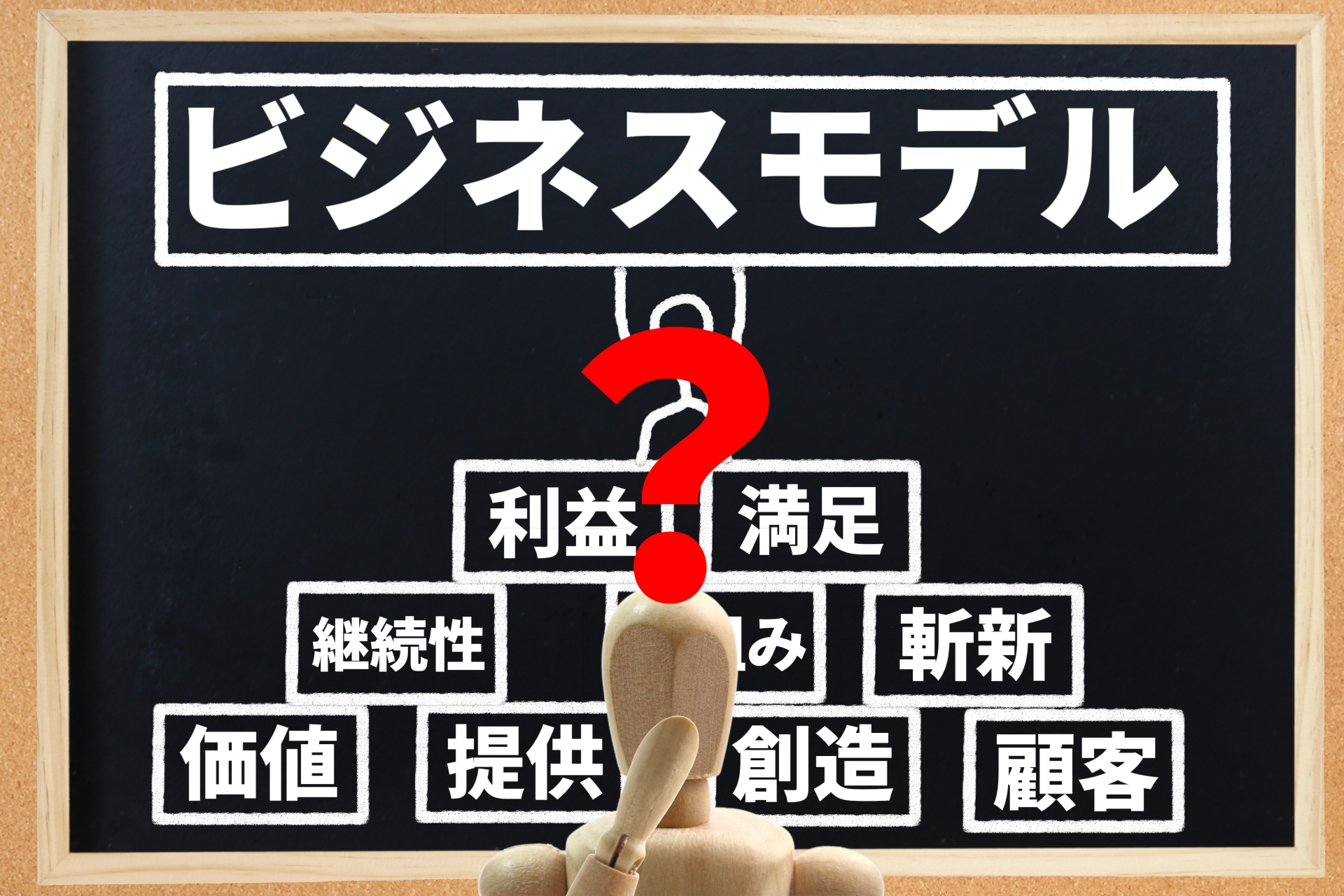 一括見積もり　外壁塗装　実態